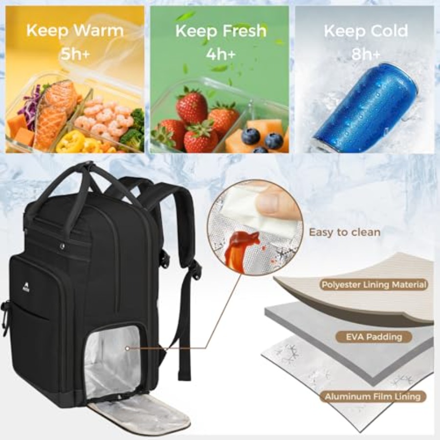 Teacher Backpack with Lunch Co – обзор и цена Laptop Backpack 15.6
