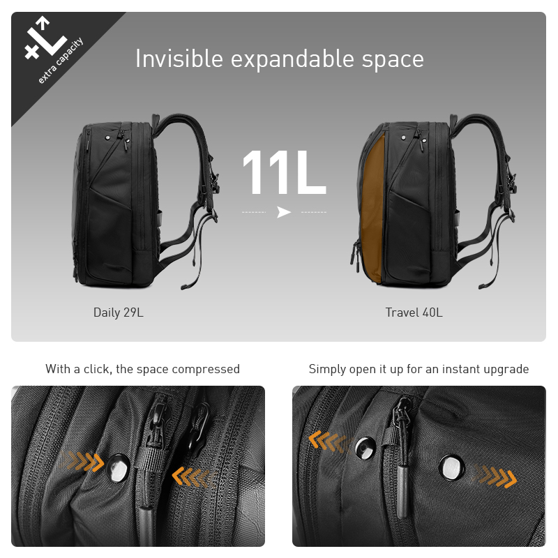 Mark Ryden Hot-Selling New Uni – обзор и цена Travel Backpack Anti Theft