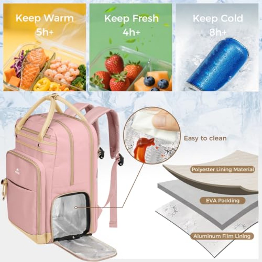 Lunch Backpack for Women, Teac – обзор и цена Laptop Backpack 15.6