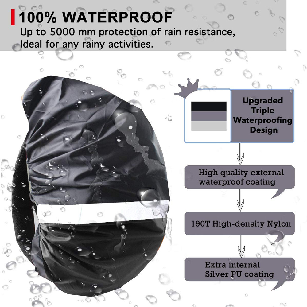 Waterproof Backpack Rain Cover – обзор и цена Rain Cover Backpack