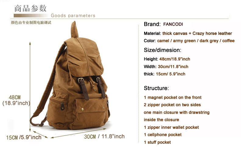 Fashion New Military Canvas Ba – обзор и цена Rucksack Military Style