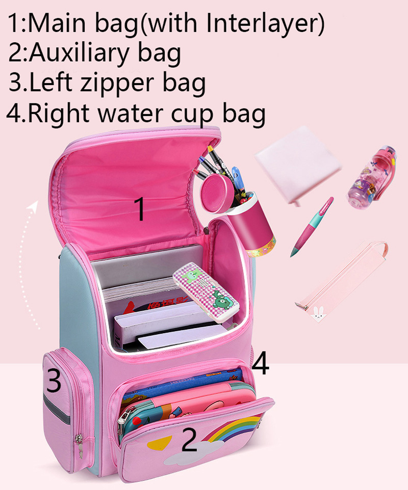 Kid Backpack for Girl Unicorn  – обзор и цена School Backpack Teen